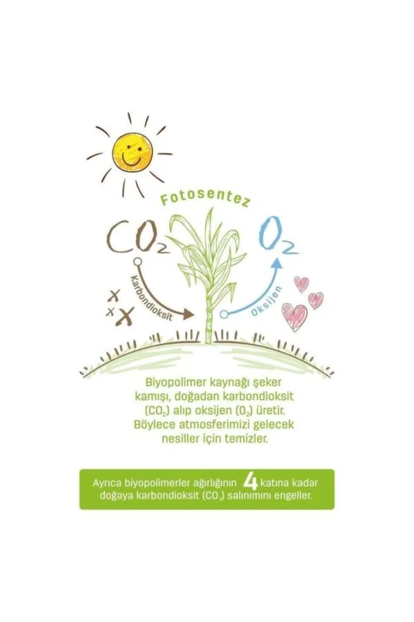 bio-natural-avantajli-bebek-bezi-4-numara-maxi-96-adet-4537.jpg
