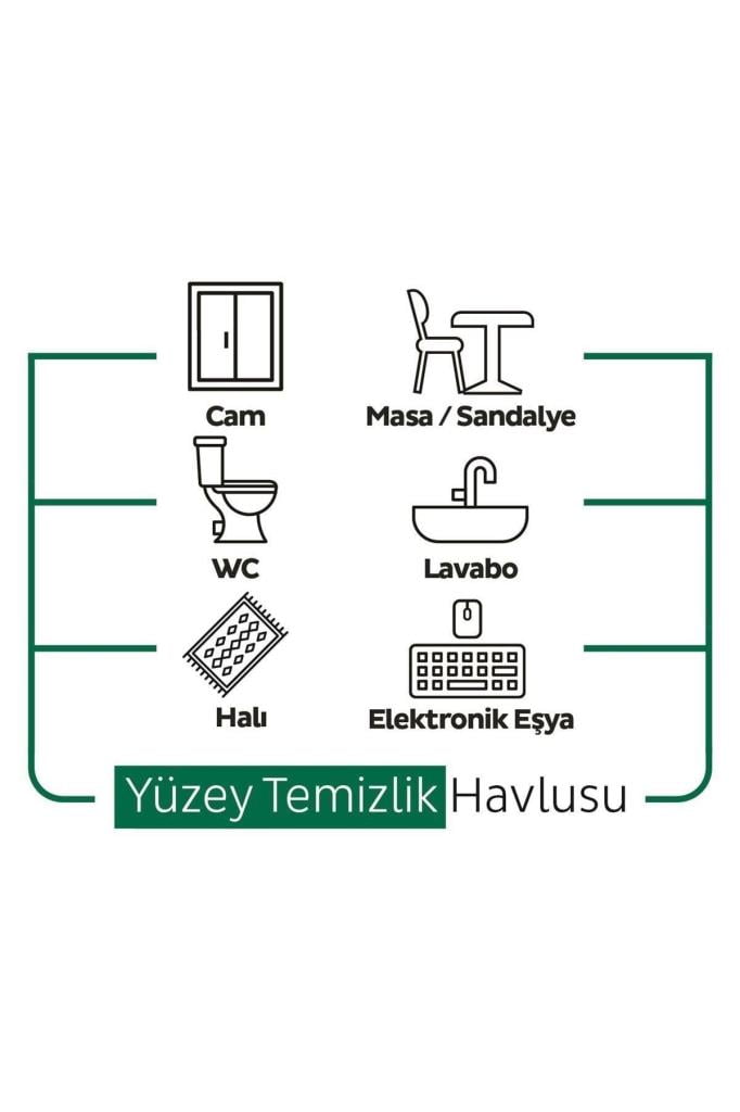easy-clean-yuzey-temizlik-havlusu-3×100-300-yaprak-7971.jpg